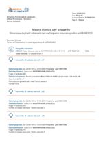 Visura catastale storica su soggetto