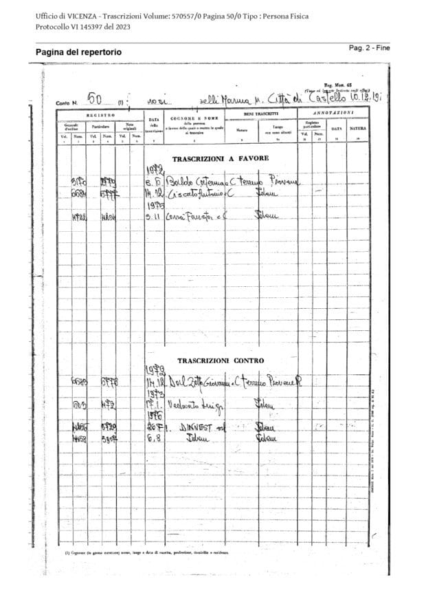 Volumi repertori Esempio volumi repertori